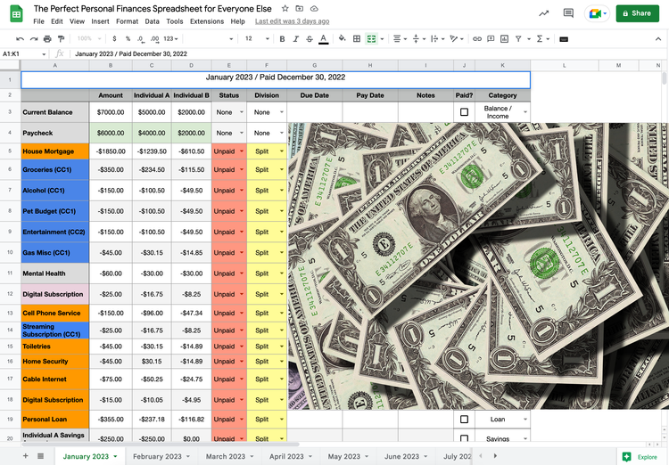 How My Fantastic Couples Personal Finance Spreadsheet System Helps Me Save Money